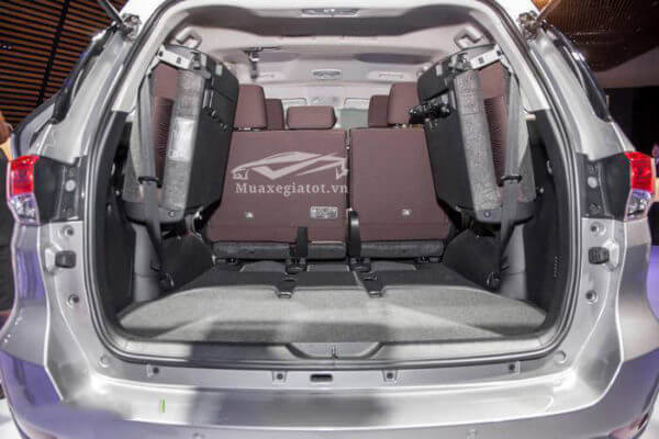 cop-sau-xe-toyota-fortuner-2020-may-dau-so-san-toyota-an-giang-9