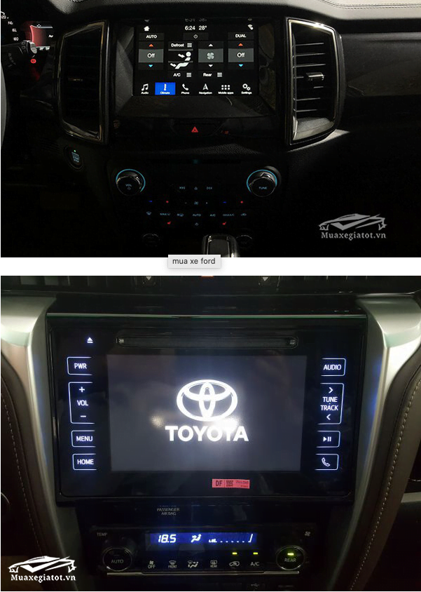 Nên mua Fortuner 2.8AT 4x4 hay Ford Everest Titanium 2.0L AT 4WD máy dầu (bản cao cấp) - TOYOTA VIỆT NAM - 2