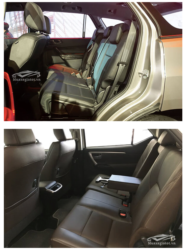 Nên mua Fortuner 2.8AT 4x4 hay Ford Everest Titanium 2.0L AT 4WD máy dầu (bản cao cấp) - TOYOTA VIỆT NAM - 4