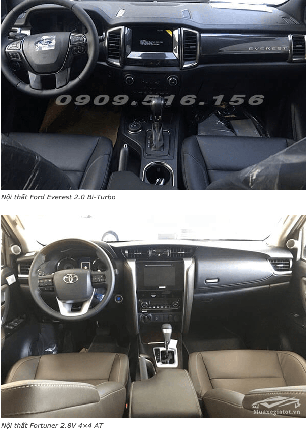 Nên mua Fortuner 2.8AT 4x4 hay Ford Everest Titanium 2.0L AT 4WD máy dầu (bản cao cấp) - TOYOTA VIỆT NAM - 5