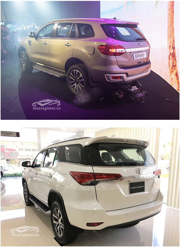 Nên mua Fortuner 2.8AT 4x4 hay Ford Everest Titanium 2.0L AT 4WD máy dầu (bản cao cấp) - TOYOTA VIỆT NAM - 6
