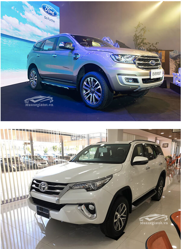 Nên mua Fortuner 2.8AT 4x4 hay Ford Everest Titanium 2.0L AT 4WD máy dầu (bản cao cấp) - TOYOTA VIỆT NAM - 7
