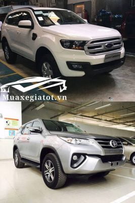 So sánh Fortuner máy dầu số sàn và Ford Everest máy dầu số sàn - TOYOTA VIỆT NAM - 1