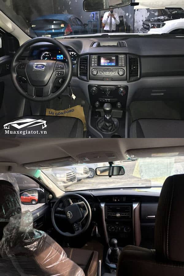So sánh Fortuner máy dầu số sàn và Ford Everest máy dầu số sàn - TOYOTA VIỆT NAM - 2